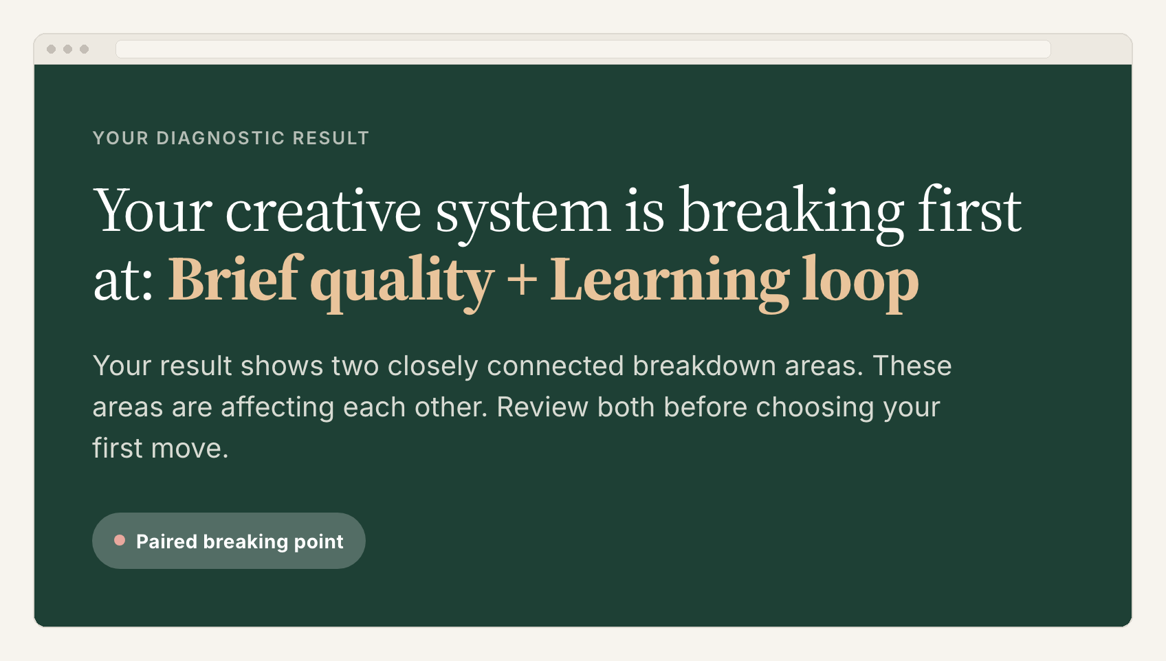 Diagnostic result in a browser window: Your creative system is breaking first at Brief quality and Learning loop